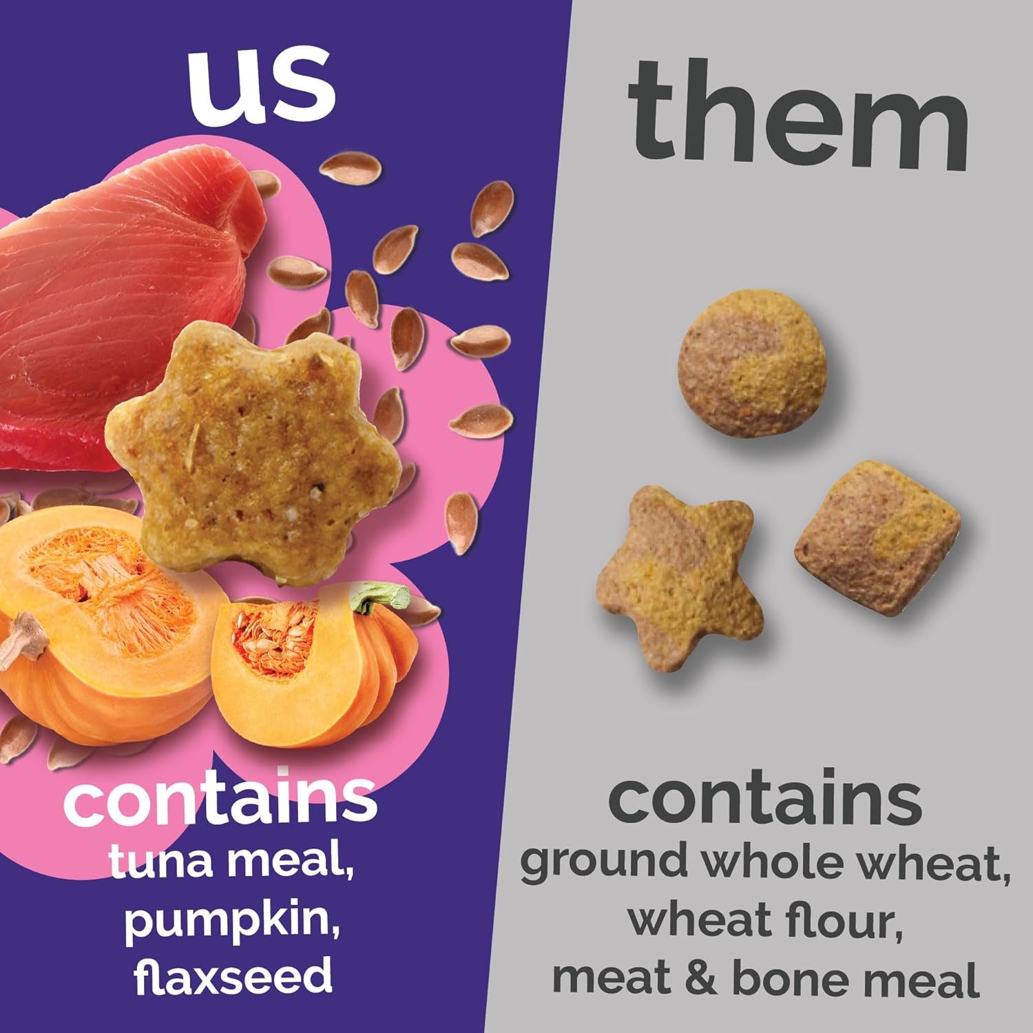 Cat Treats, Healthy Treats for Cats, Low Calorie and Packed with Protein, Crunchy Biscuits, No Wheat, Corn or Soy, Made with Real Tuna and Pumpkin, 2.5Oz